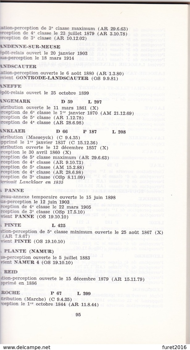 DICTIONNAIRE DES BUREAUX DE POSTE DE BELGIQUE Par JACQUES STIBBE  186 Pages - Filatelistische Woordenboeken
