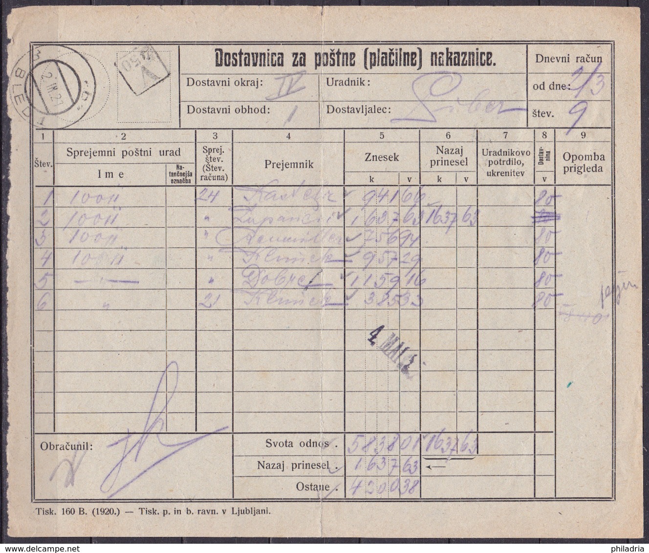 Slovenia, Chainbreakers, Delivery List For Money Transfer Forms, Bled, 1921 - Covers & Documents