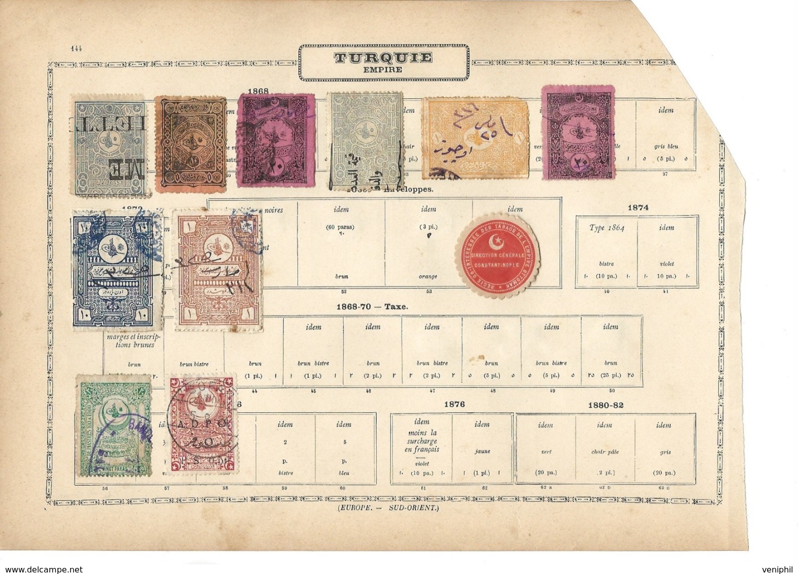 TURQUIE - PETIT LOT TIMBRES FISCAUX SUR 2 PAGES - Autres & Non Classés