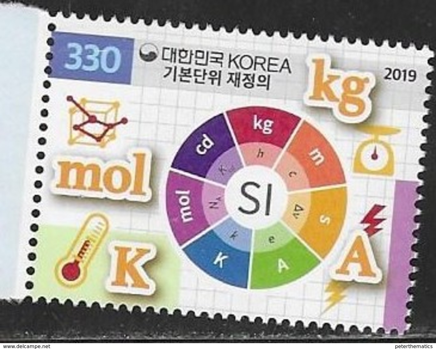 SOUTH KOREA, 2019, MNH, REDEFINITION OF METRIC SYSTEM UNITS, 1v - Other & Unclassified