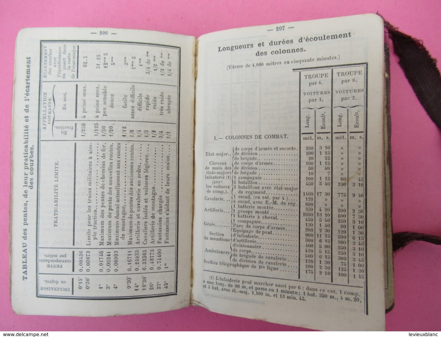 Petit Agenda de poche/Militaria/Agenda de l'Armée Française/ 11 éme année/Lavauzelle, Paris/1898   CAL461