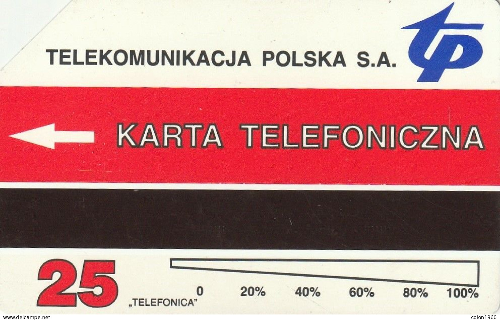 POLONIA. Pol:78. Olsztyn. 25U. 1995. (143) - Polonia