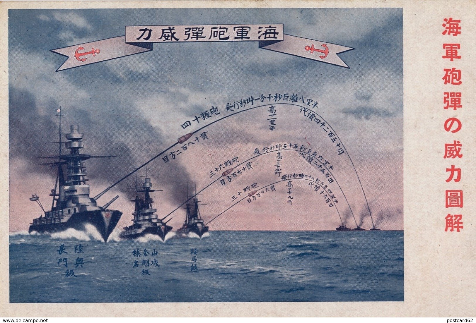 JAPAN WAR, WARSHIP, Original Postcard - Other & Unclassified