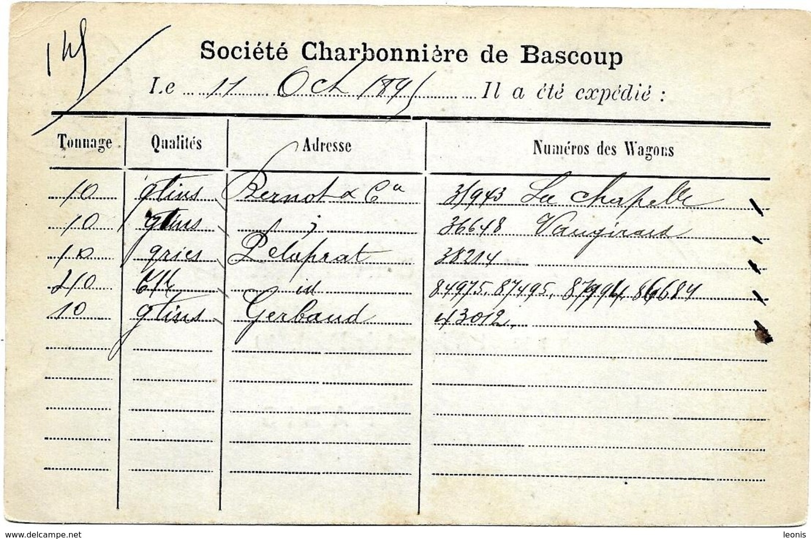 LE 0200. CP 21 Càd BASCOUP 11 OCTO 1895 V. PARIS. REPIQUAGE "Société Chaarbonnière De Bascoup". Bon Bureau. TB. - Postcards 1871-1909