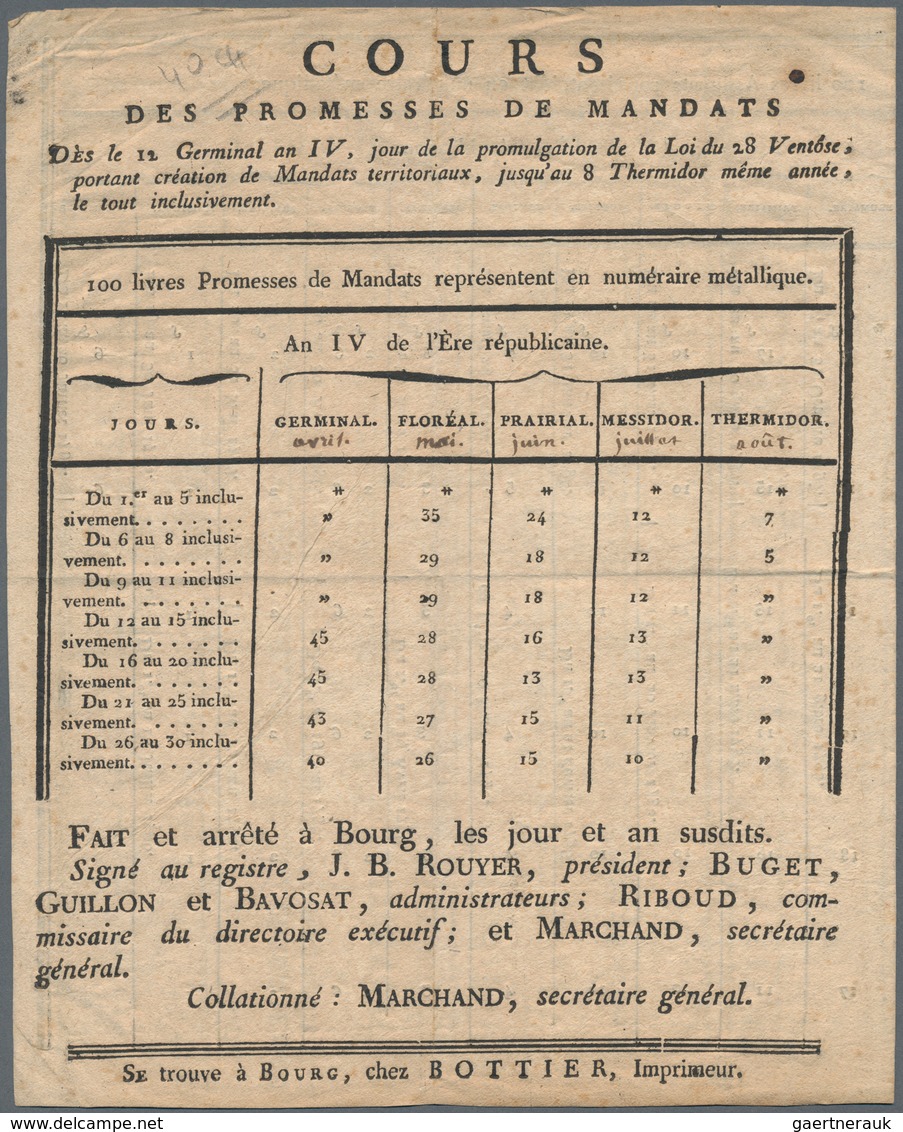 France / Frankreich: Department De L'ain - Tableau, Very Old List, Dated 1791 With Some Exchanging R - Otros & Sin Clasificación