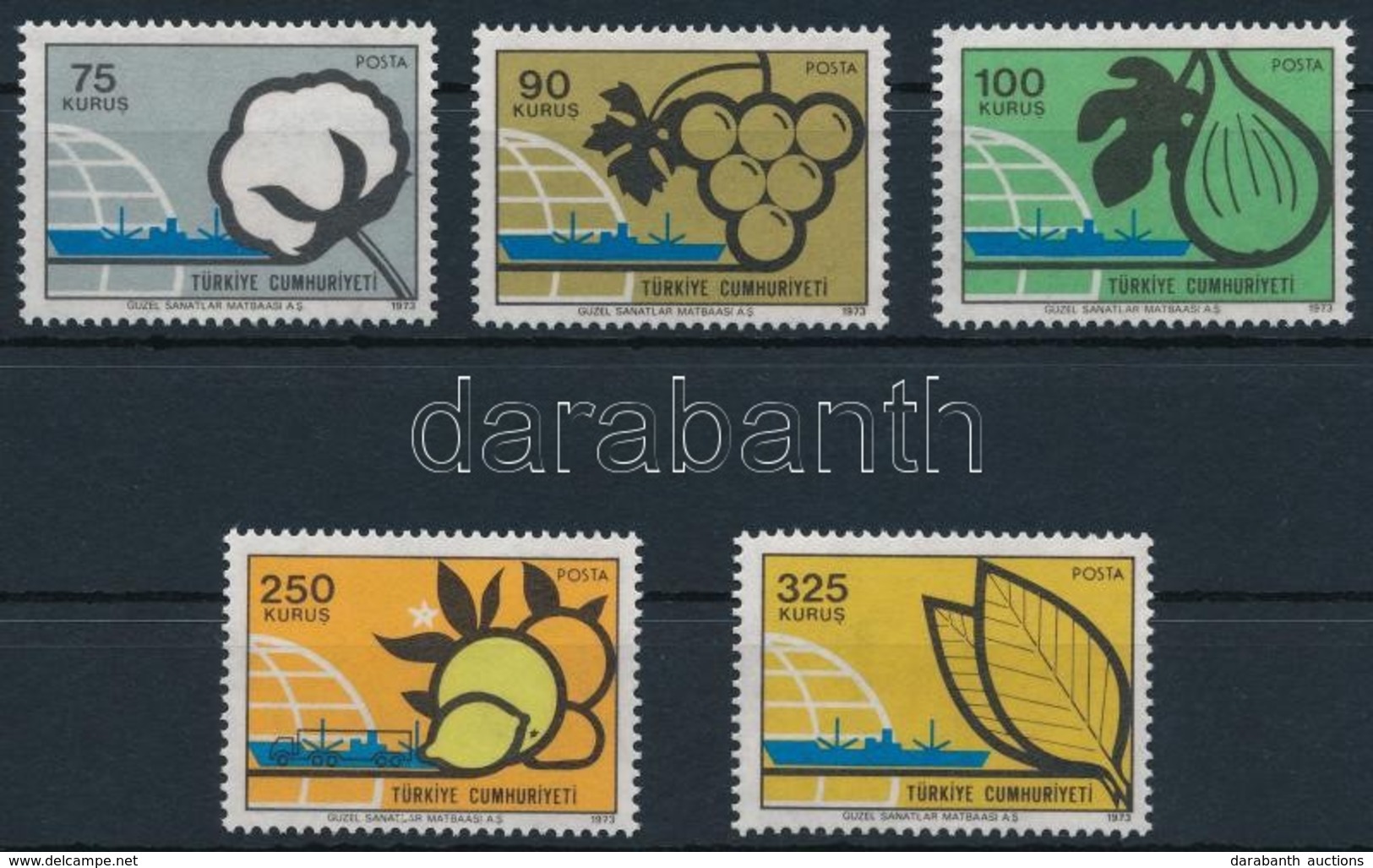 ** 1973 Export Termékek Sor,
Export Products Set
Mi 2311-2316 - Andere & Zonder Classificatie