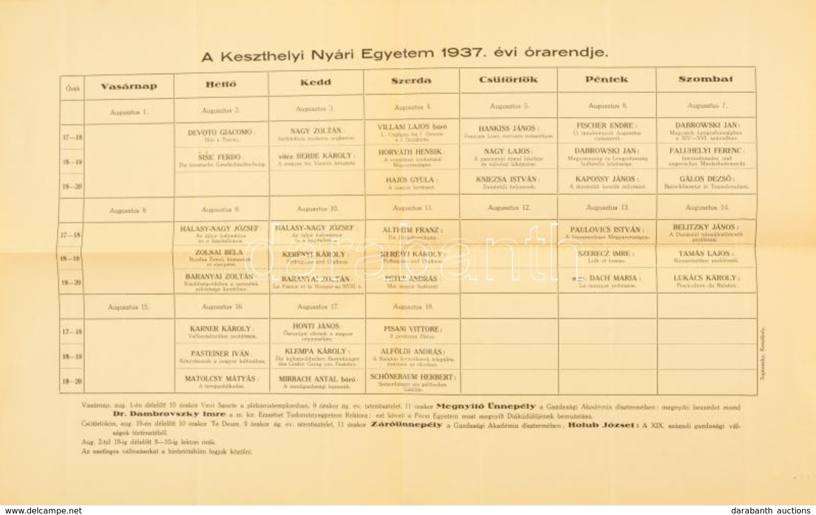 1937 A Keszthelyi Nyári Egyetem órarendje, Hajtott - Zonder Classificatie