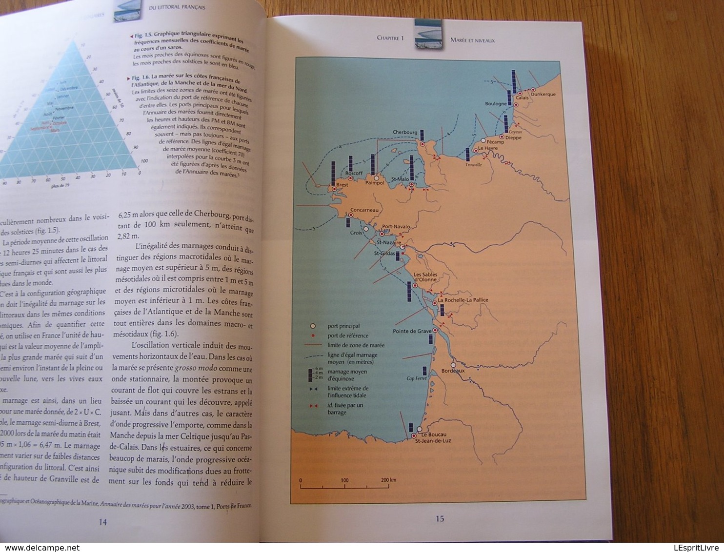 MARAIS ET ESTUAIRES DU LITTORAL FRANCAIS Régionalisme Wadden Arcachon Oléron Pertuis Mont Saint Michel Somme Dol Marée