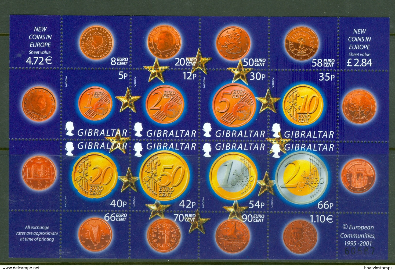 Gibraltar: 2002   Introduction Of Euro Currency By E.U.  M/S   MNH - Gibraltar