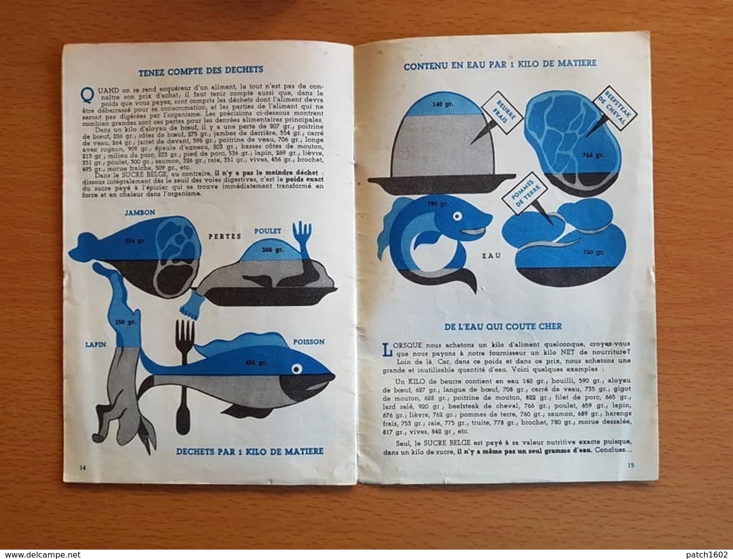 une revue Le sucre Belge  et une revue la fabrication du sucre  (HENRY ICKX)