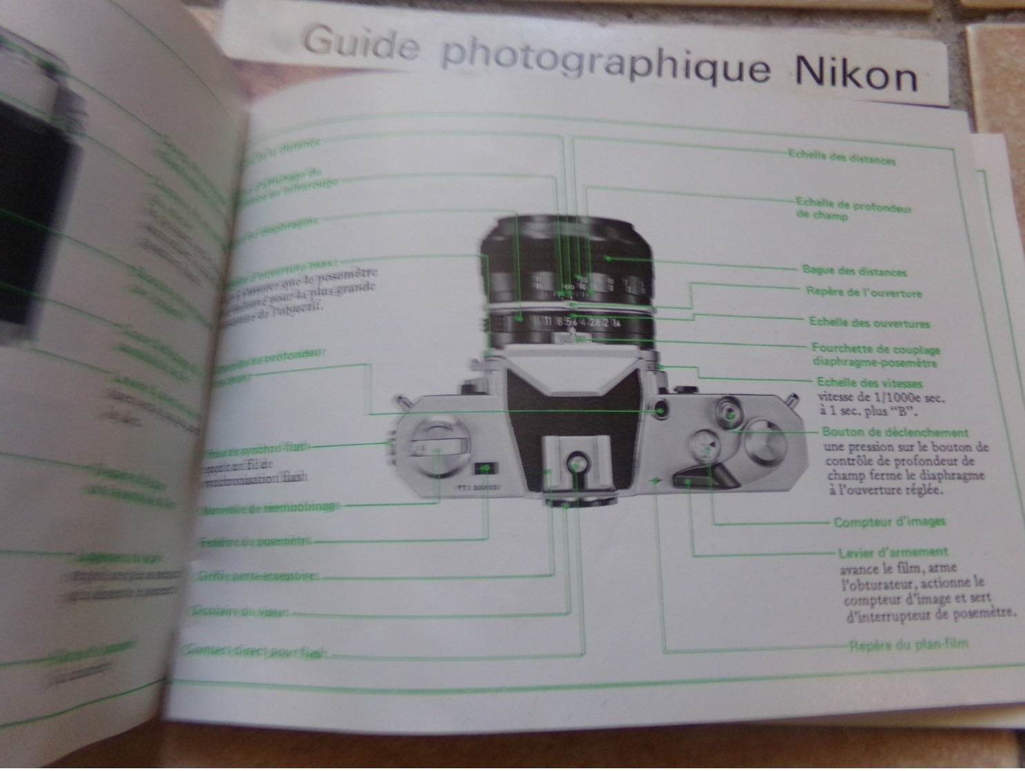 lot 2 instructions notice  nikkormat ft2 mode d emploi  + guide photographique nikon  en francais