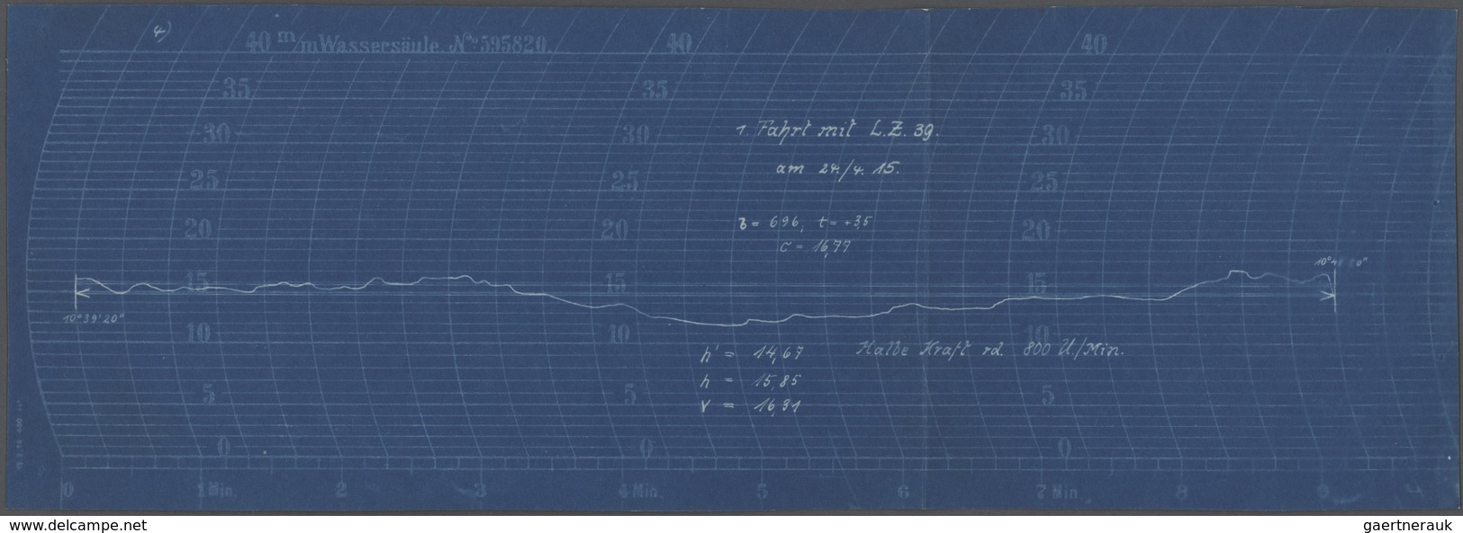 Thematik: Zeppelin / Zeppelin: 1915. Original Zeppelin Barometer Charts From The 1st Flight Of The M - Zeppelins