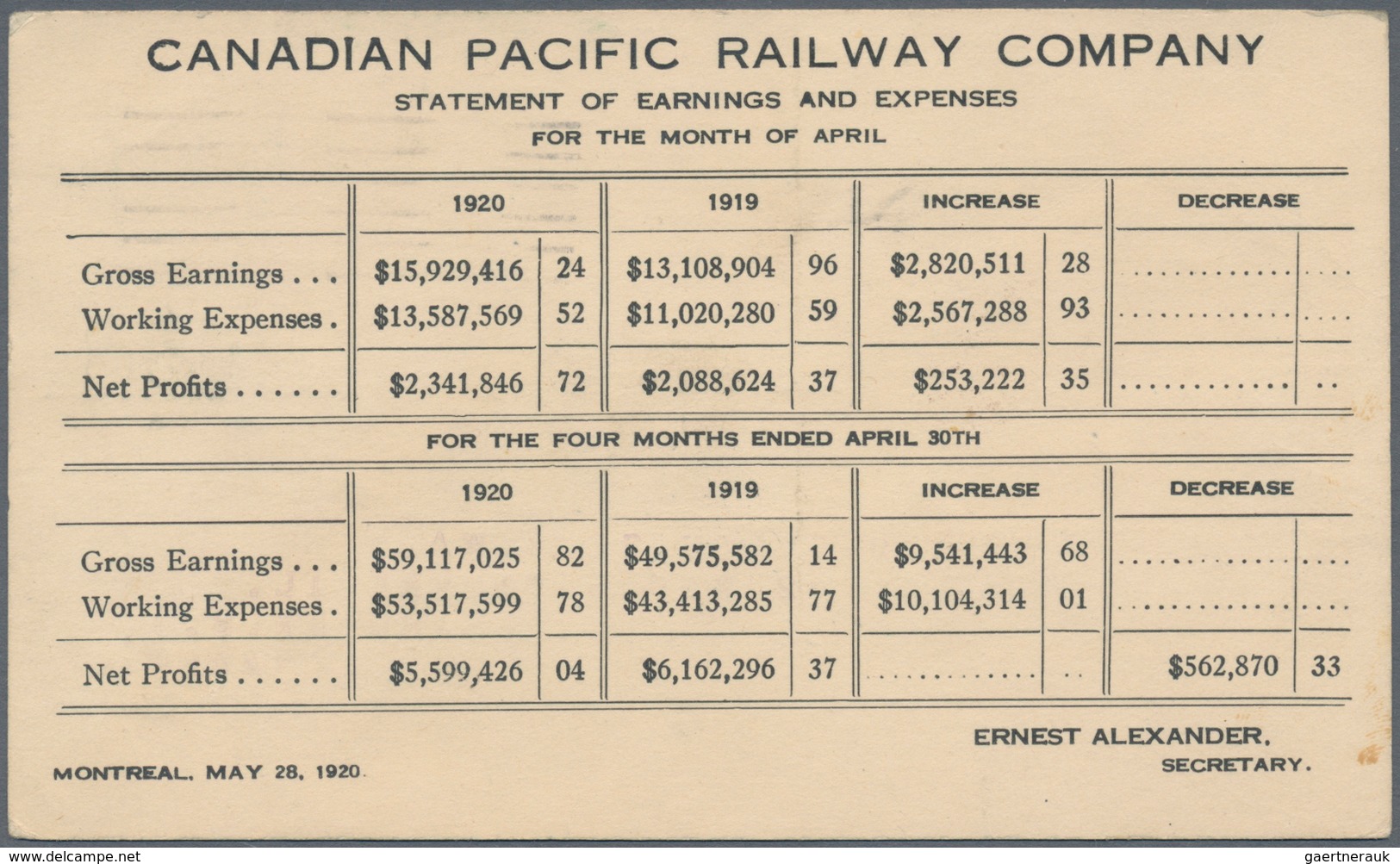 Canada - Ganzsachen: 1920/26 Two Unused And One Used Privately Rouletted Pictured Postal Stationery - 1903-1954 Kings