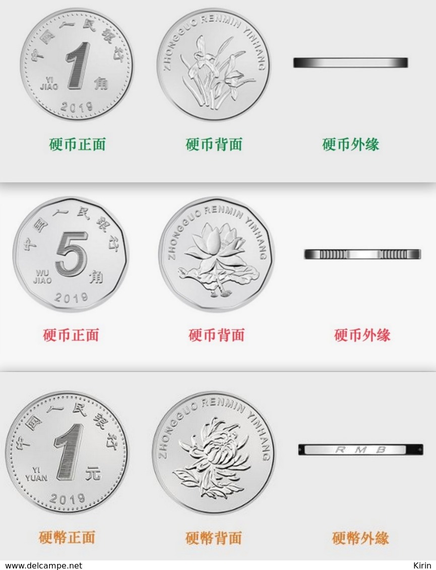 CHINA 1-5 JIAO 1 YUAN 2019. UNC Coin NEW. 3 Coin Set - China