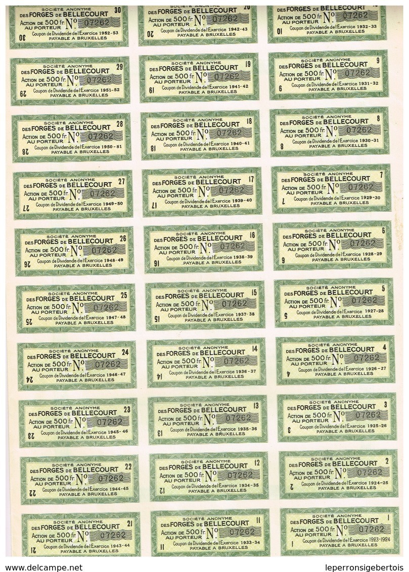 Titre Ancien - Société Anonyme Des Forges De Bellecourt - Titre De 1924 - N°00145 - Industrie