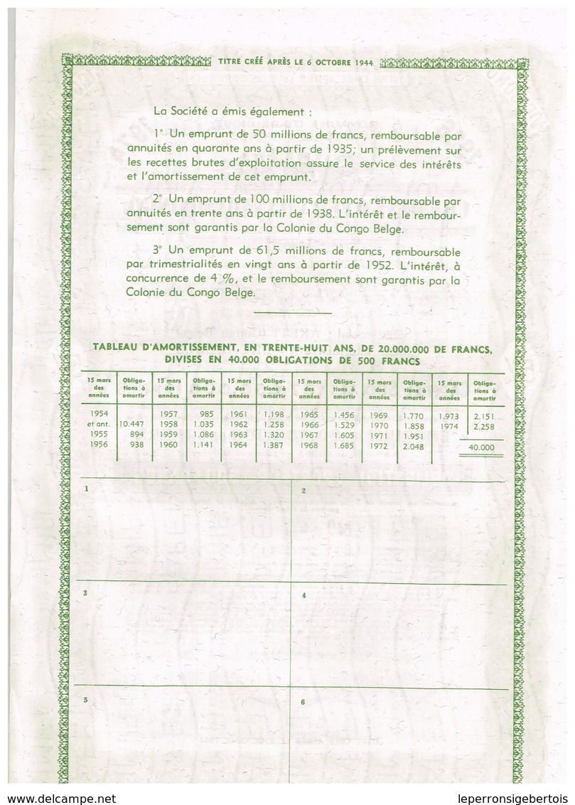 Obligation Uncirculed - Société Des Chemins De Fer Vicinaux Du Congo - Titre De 1936 - Ferrocarril & Tranvías