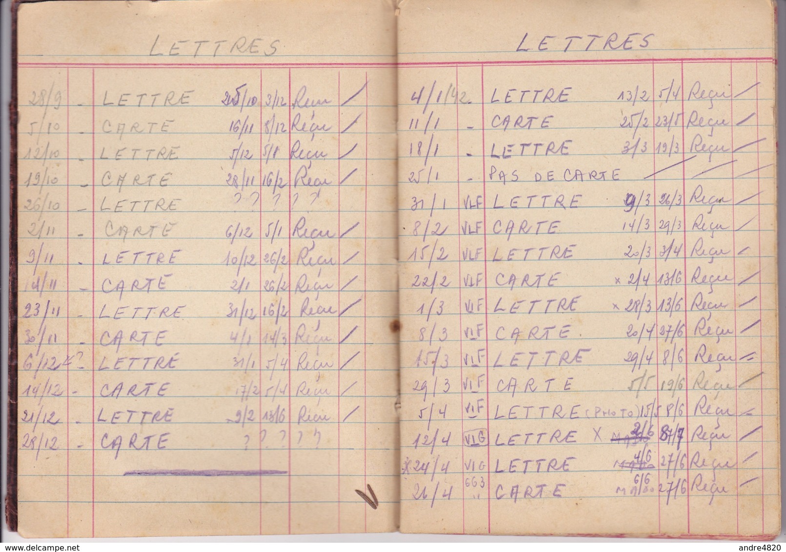 WW2 Carnet D’un Prisonnier – Liste Avec Des Courriers Reçus  Du 28/09 (41?) Au 26/08 (42?) (évadé Du Stalag VI H) - Documents