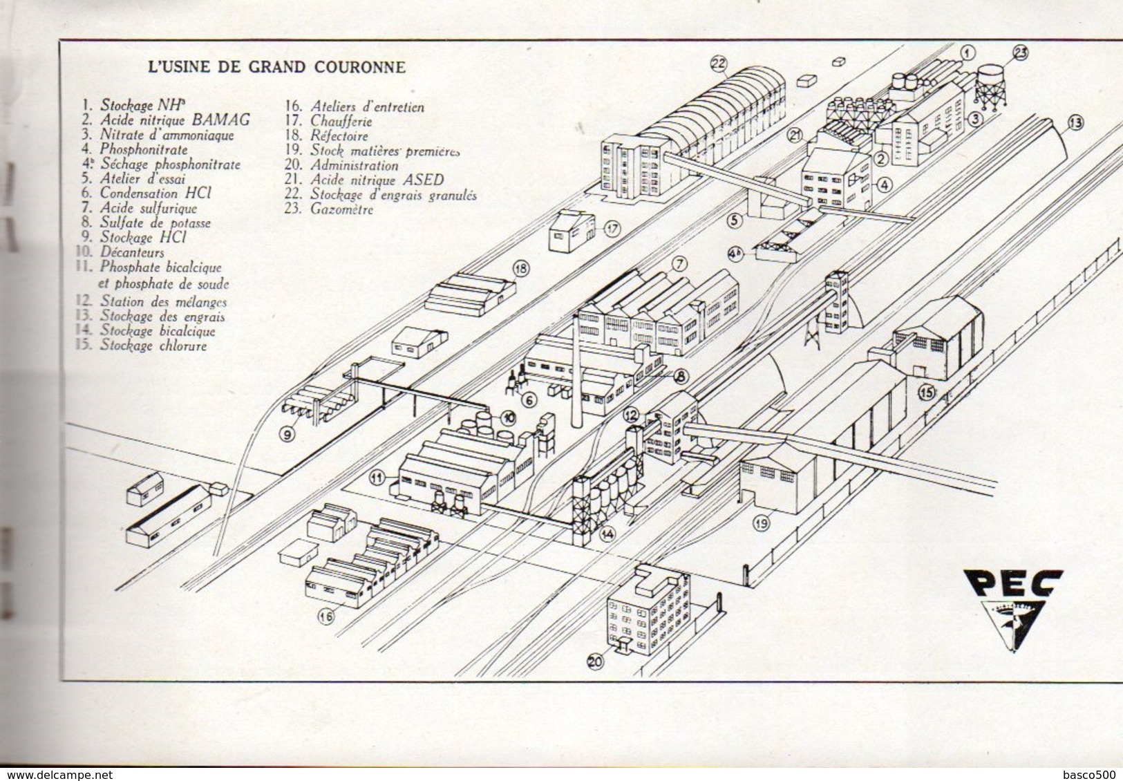 1953 GRAND COURONNE - USINE PEC (Potasse Engrais Chimiques) Livret de 9 Photos Inédites