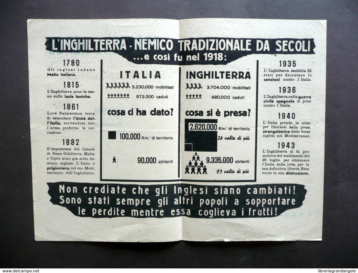 Volantino RSI Il Corriere Aereo Nessuna Traccia Di Bandiera Bianca PAJ I/49 WW2 - Non Classificati