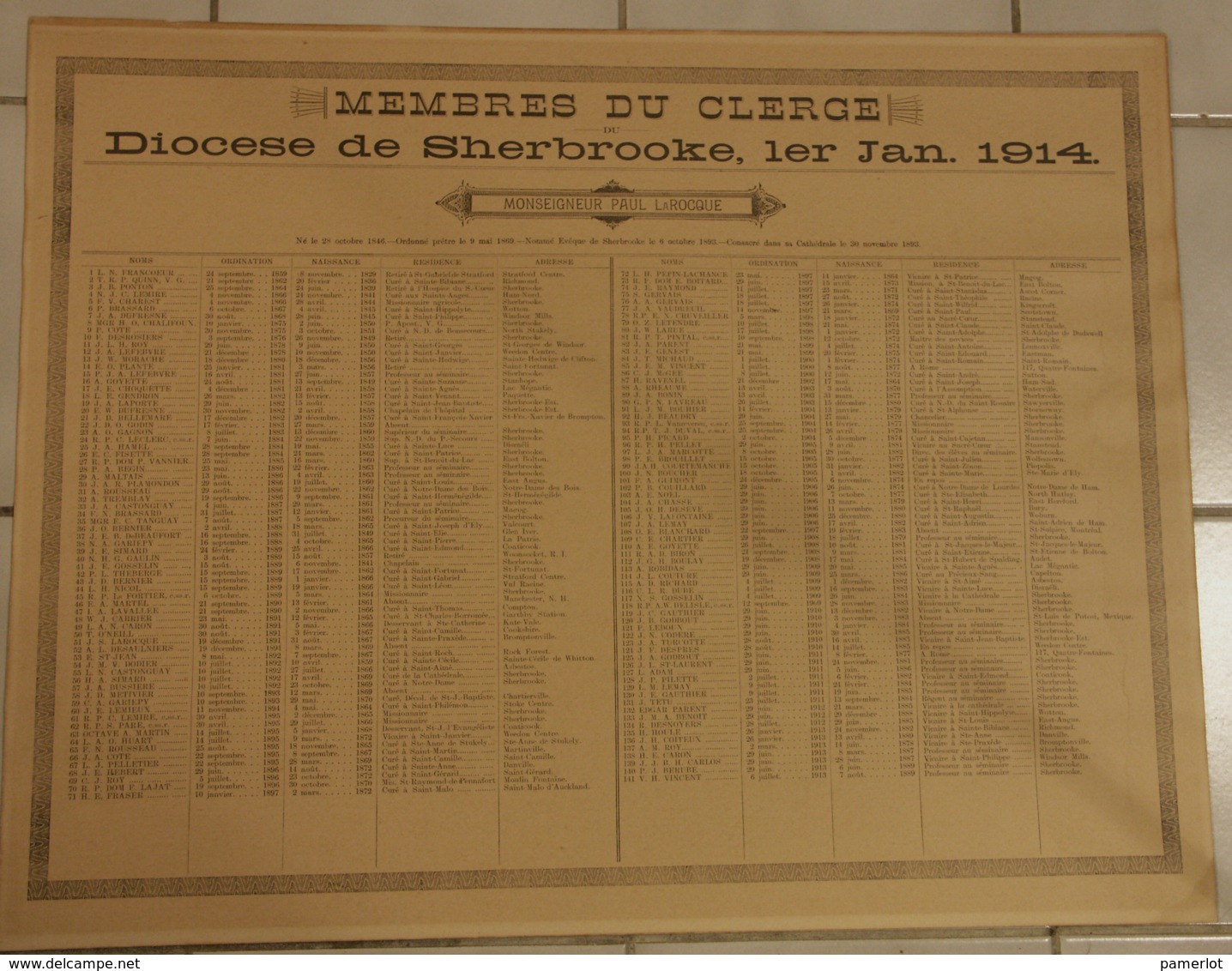 P. Quebec, Historique -Recensement  Religieux  Du Diocese De Sherbrooke Le 1er Jan 1914 -  57cm X 45cm - Historical Documents