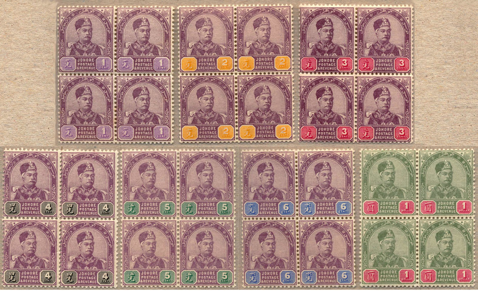 **/bof 1891, 1 C. - 1 $, Blocks Of (4), Full Set Of (7), MNH, XF!. Estimate 425€. - Sonstige & Ohne Zuordnung