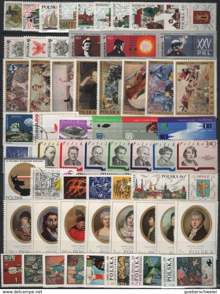 Belle collection de POLOGNE neufs**/* et obl.  avec non-dentelés et nombreuses séries complètes forte cote dans album