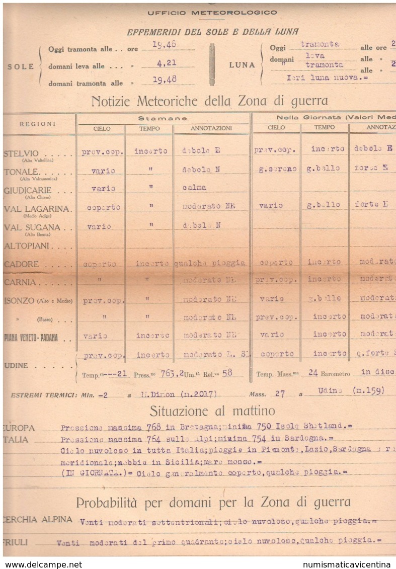 1 WW Comando 1916 Notizie Meteo Zone Di Guerra STELVIO VAL LAGARINA ALTIPIANI CARNIA ISONZO PIANURA - Documenti