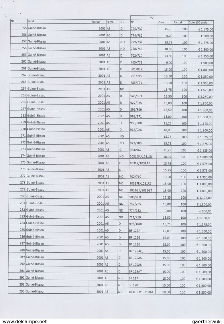 Alle Welt: 1974/2006 (ca.): 694 different sorts of miniture sheets, each in quantities of 100, in pe