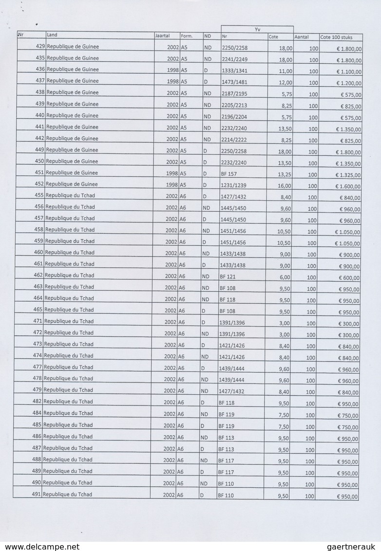 Alle Welt: 1974/2006 (ca.): 694 different sorts of miniture sheets, each in quantities of 100, in pe