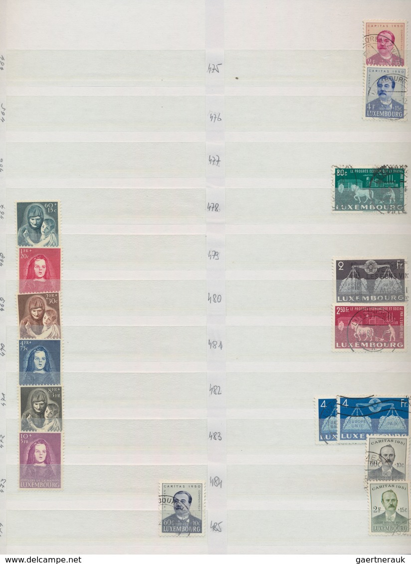Luxemburg: 1920/2014 (ca.), Comprehensive Mint And Used Accumulation In Two Thick Stockbooks, Well S - Other & Unclassified