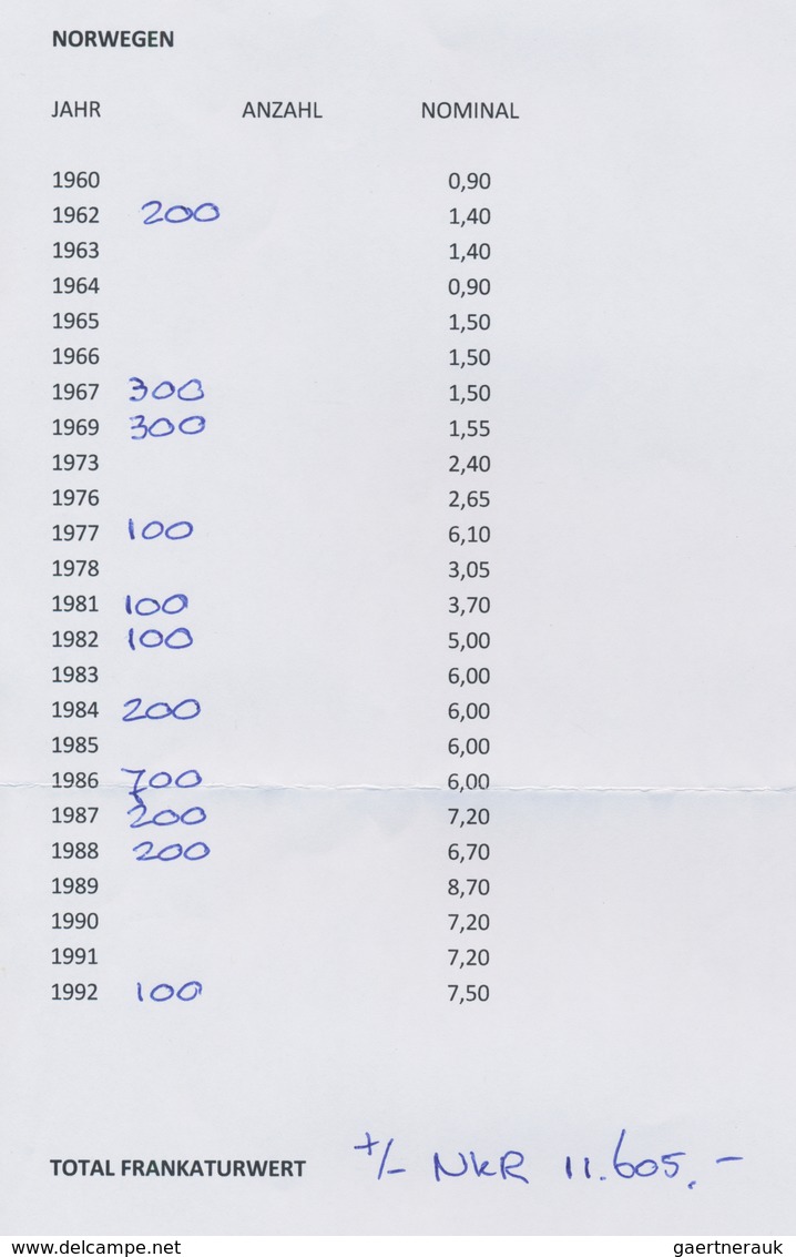 Norwegen: 1960/1992 (ca.), Stock Of The Europa Issues MNH, One Part Sorted By Issues And One By Sing - Usados