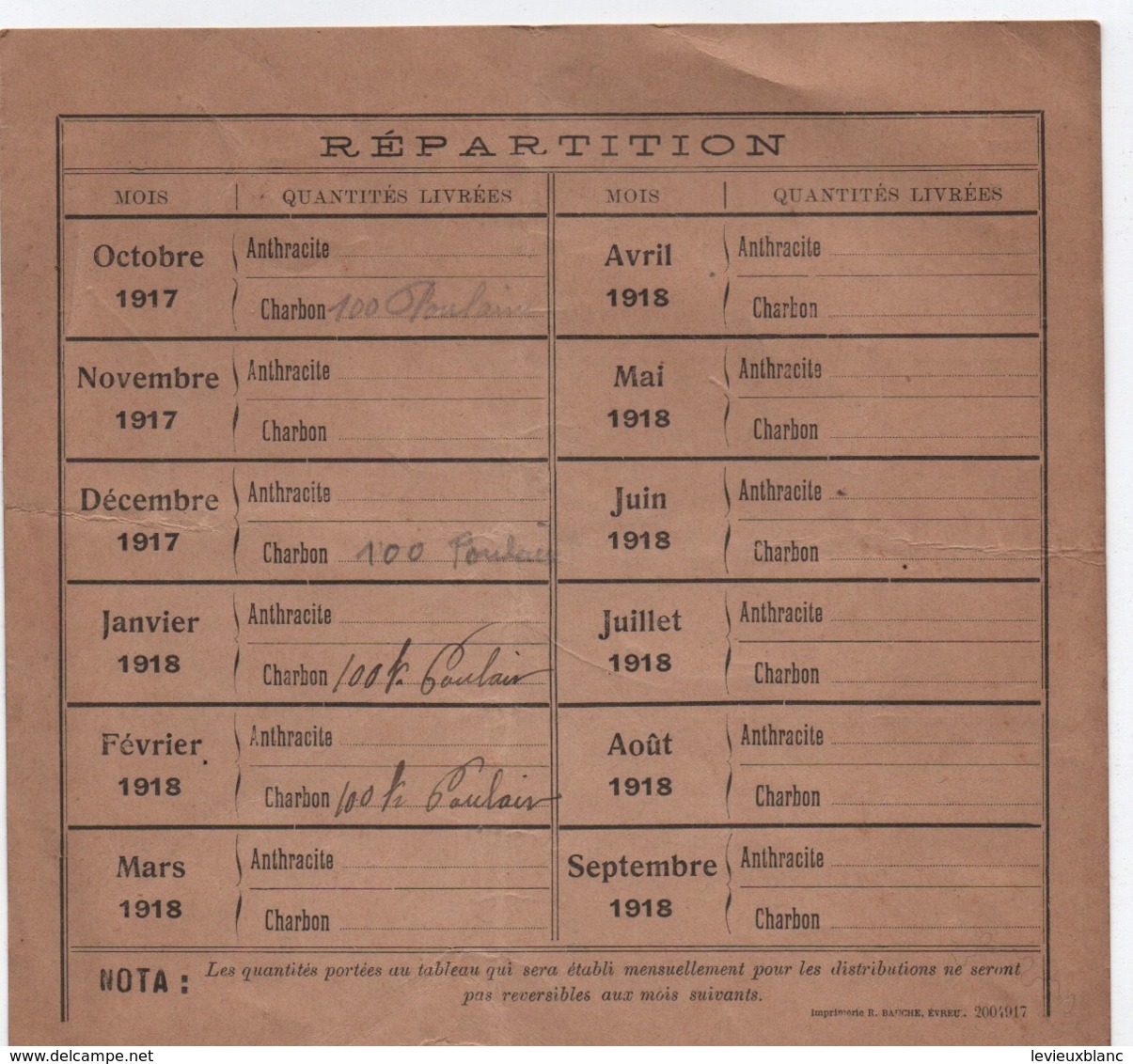 Bon De Contrôle Pour Distribution De CHARBON En 1917-1918/Ivry La Bataille / Etienbled/ 1917-1918   POIL200 - 1914-18