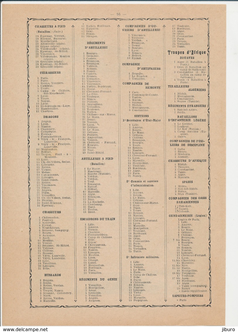 Presse 1910 Armée (Française) Emplacement Des Troupes Gendarmerie Sapeurs-pompiers Paris Zouaves Escadron Train 223CH13 - Unclassified