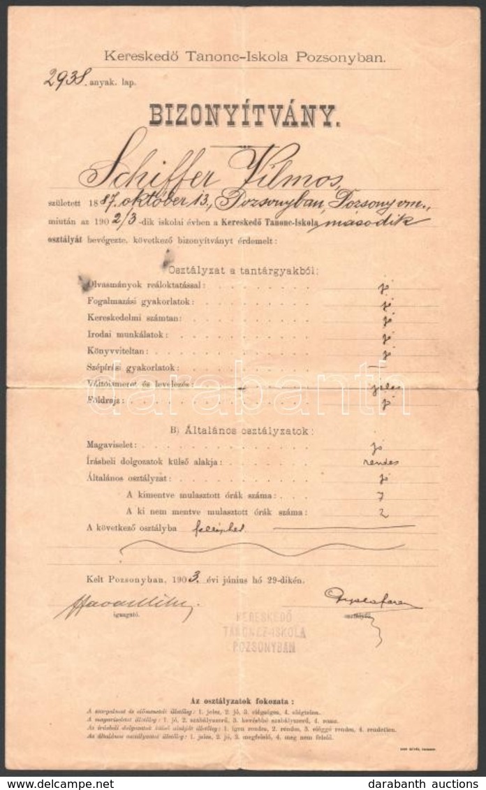 1903 Pozsony, Kereskedő Tanonciskola által Kiállított Bizonyítvány - Non Classificati