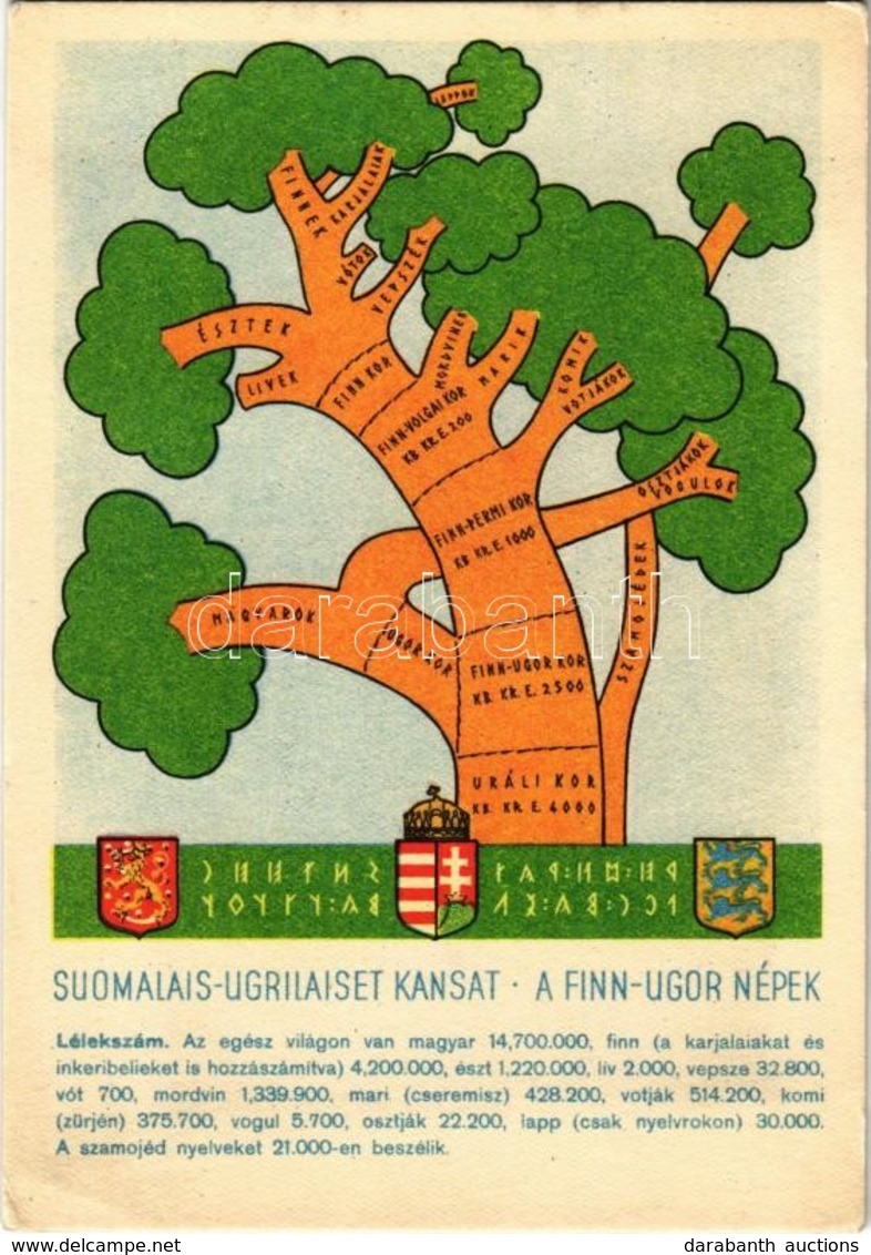 ** A Finnugor Népek; A Sugurahvaste Instituut (Rokonnépek Intézete) Kiadása - 2 Db Régi Motívumlap / 2 Pre-1945 Motive C - Ohne Zuordnung