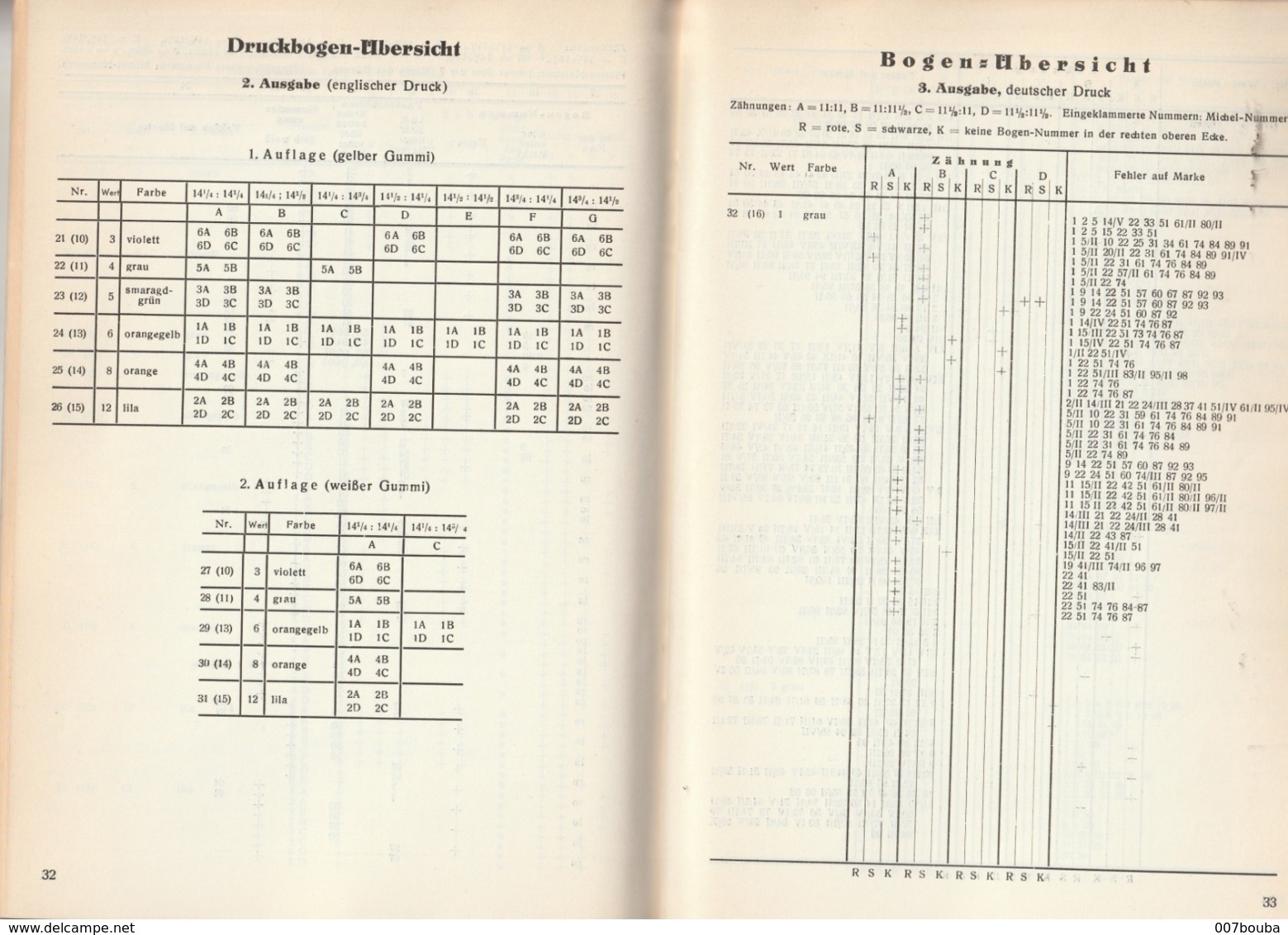 Johannes Link - Alliert Miltär Post Deutschland 1945 - Spezial Bearbeitung Und Katalog - 1959 - Handboeken