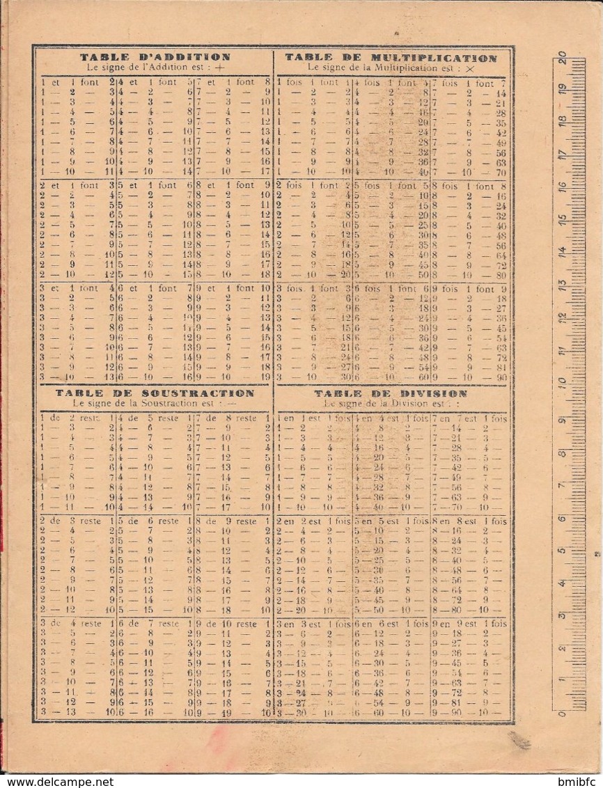 Le Premier Des Boulets Anglais Est Barré Aux 2 Extrémités (scan Recto-verso Et Intérieur) - B