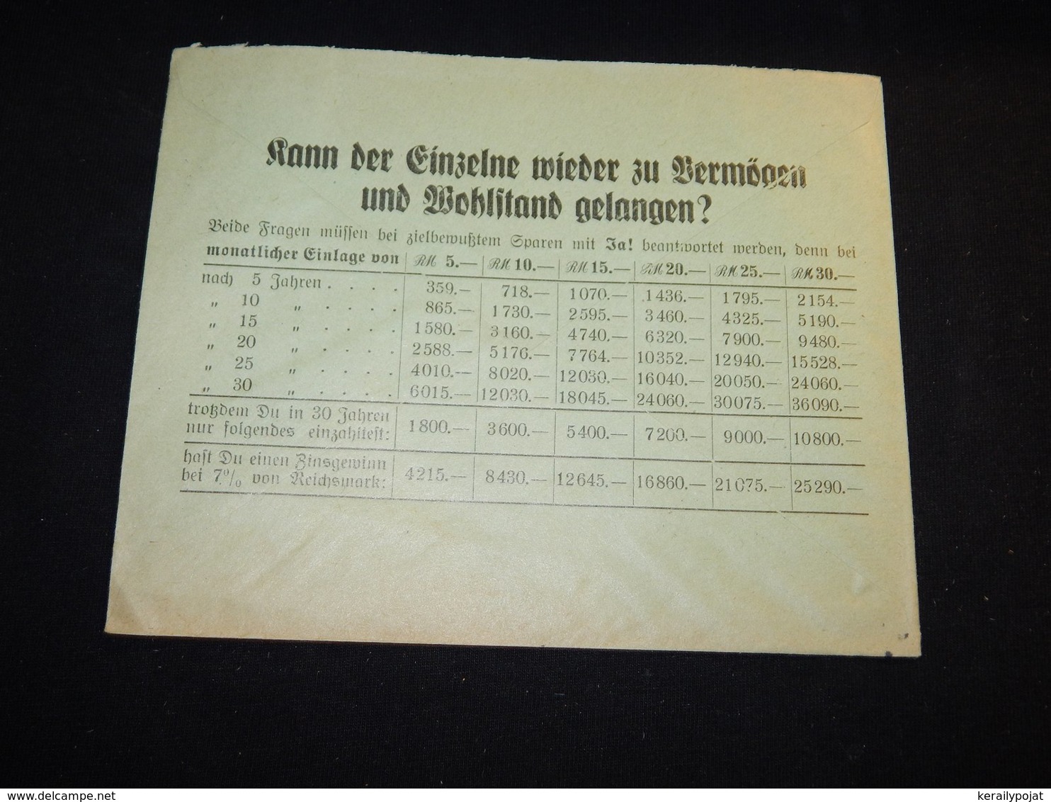 Germany 1930 Wunsiedel Städtische Sparkasse Business Cover__(L-29023) - Briefe U. Dokumente