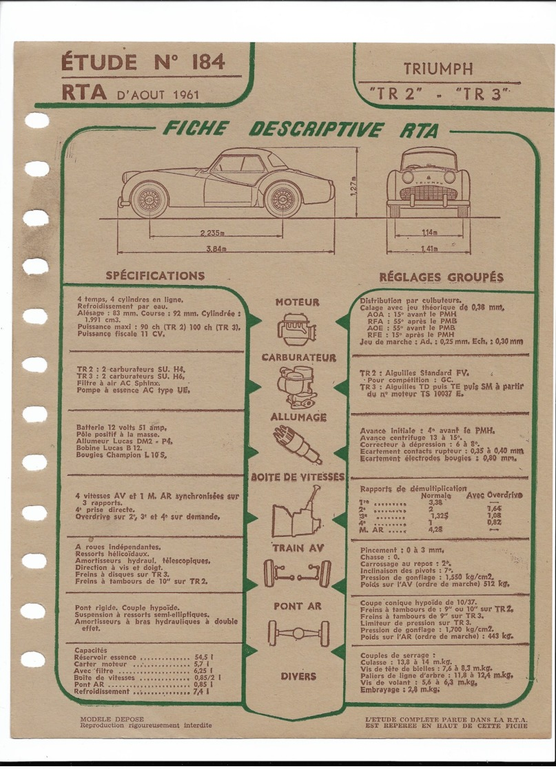 TRIUMPH  TR2   TR3    Fiche Technique Descriptive RTA Aout 1961 1961 - Non Classés