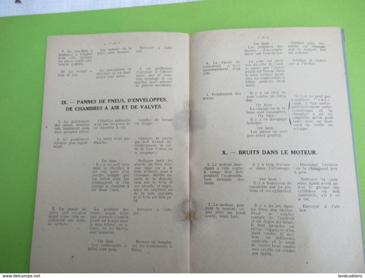 Fascicule/ Pannes De L'Automobile/Moyens De Les Reconnaitre Et D'y Remédier/BELIN/1930-1950         AC150 - Auto