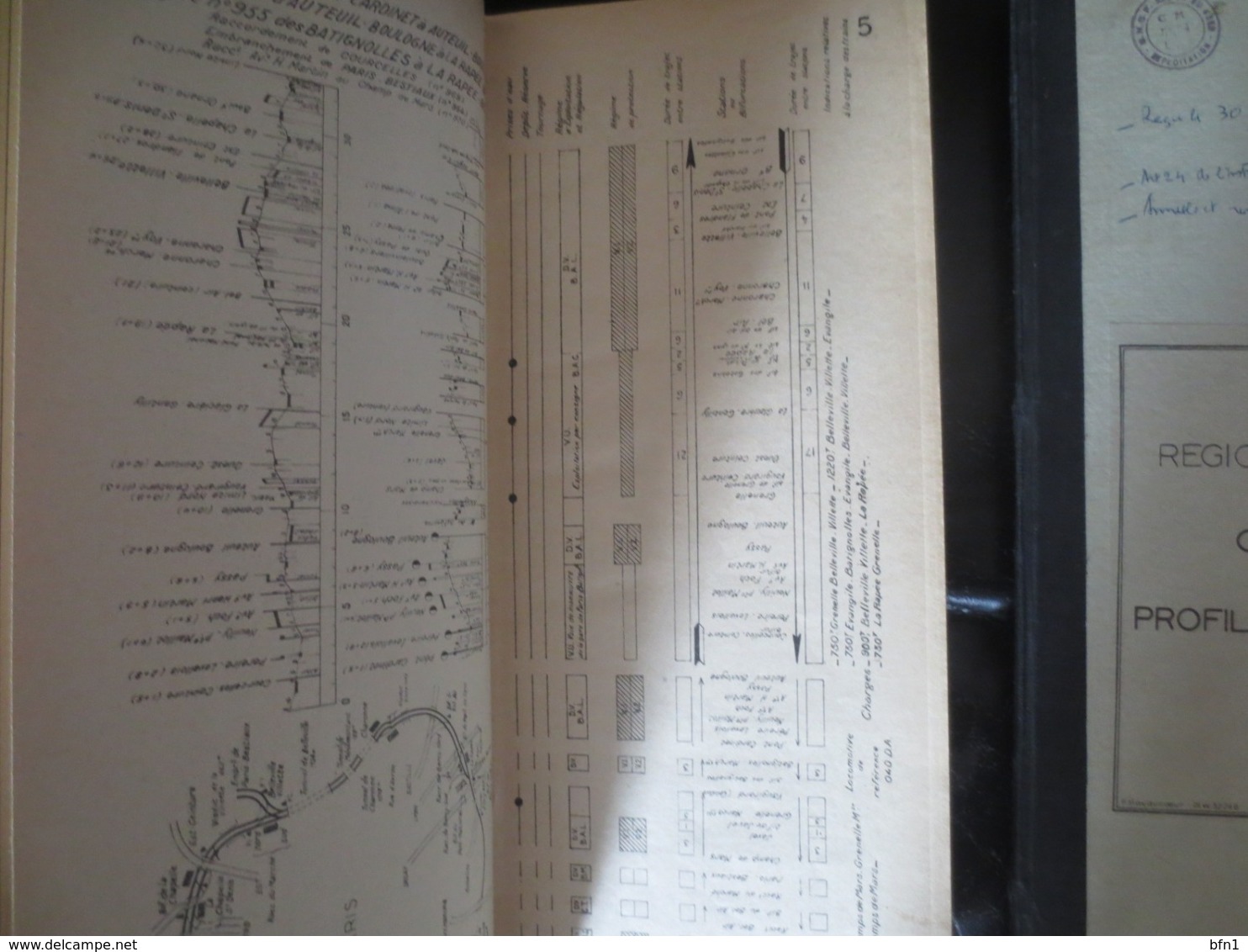 SNCF VINTAGE - RARE 2 CARNETS MARCHES TYPES 1951 ET PROFILS ET SCHEMAS 1960- COMME NEUFS - Chemin De Fer & Tramway