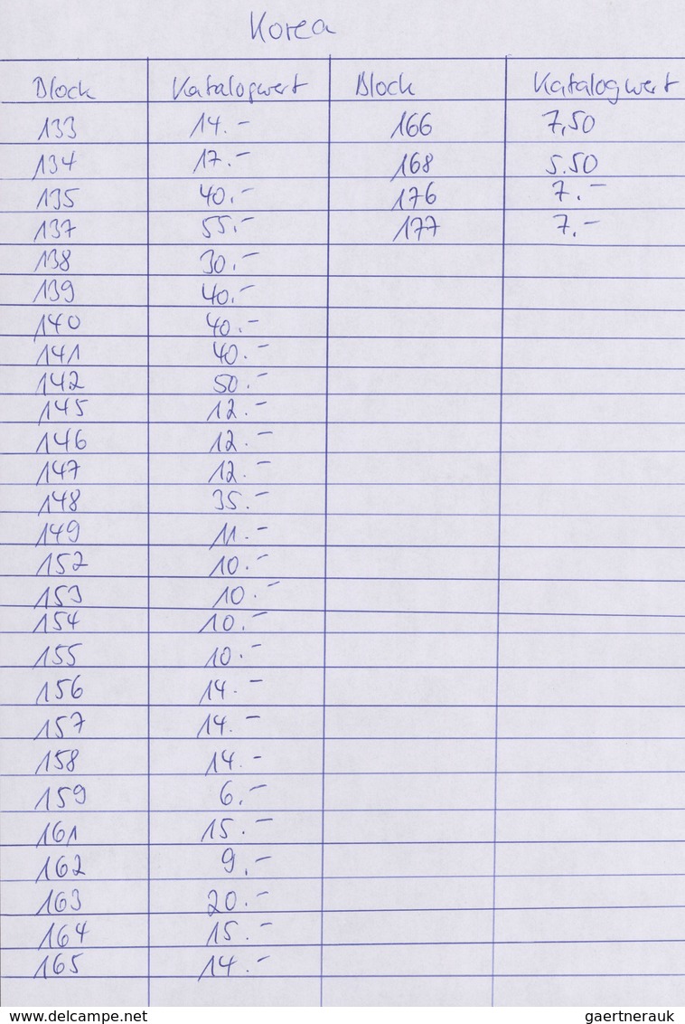 Korea-Süd: 1959/1992, MNH Accumulation Of 31 Different Souvenir Sheets, 100 Pieces Each. Inventory E - Korea, South