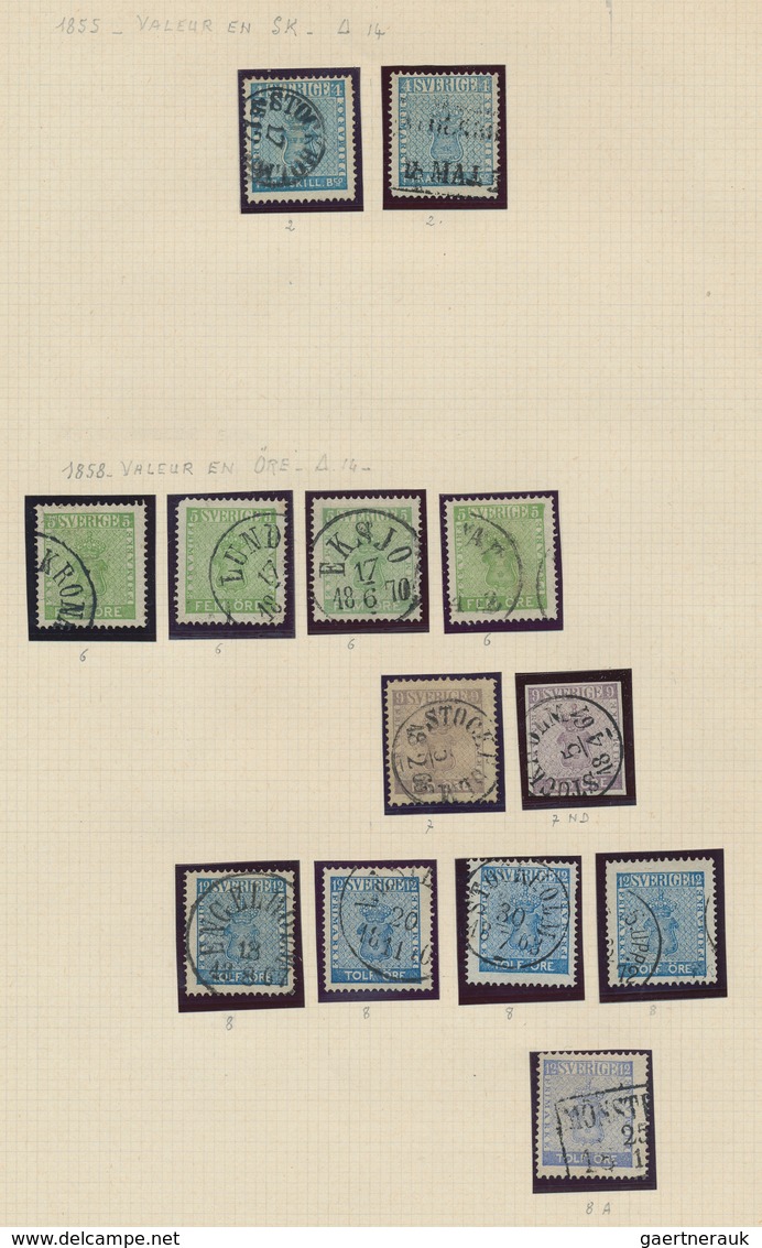 Skandinavien: 1851/1930 (ca.), Used And Mint Collection In Two Albums, Comprising Sweden, Norway, Fi - Autres - Europe