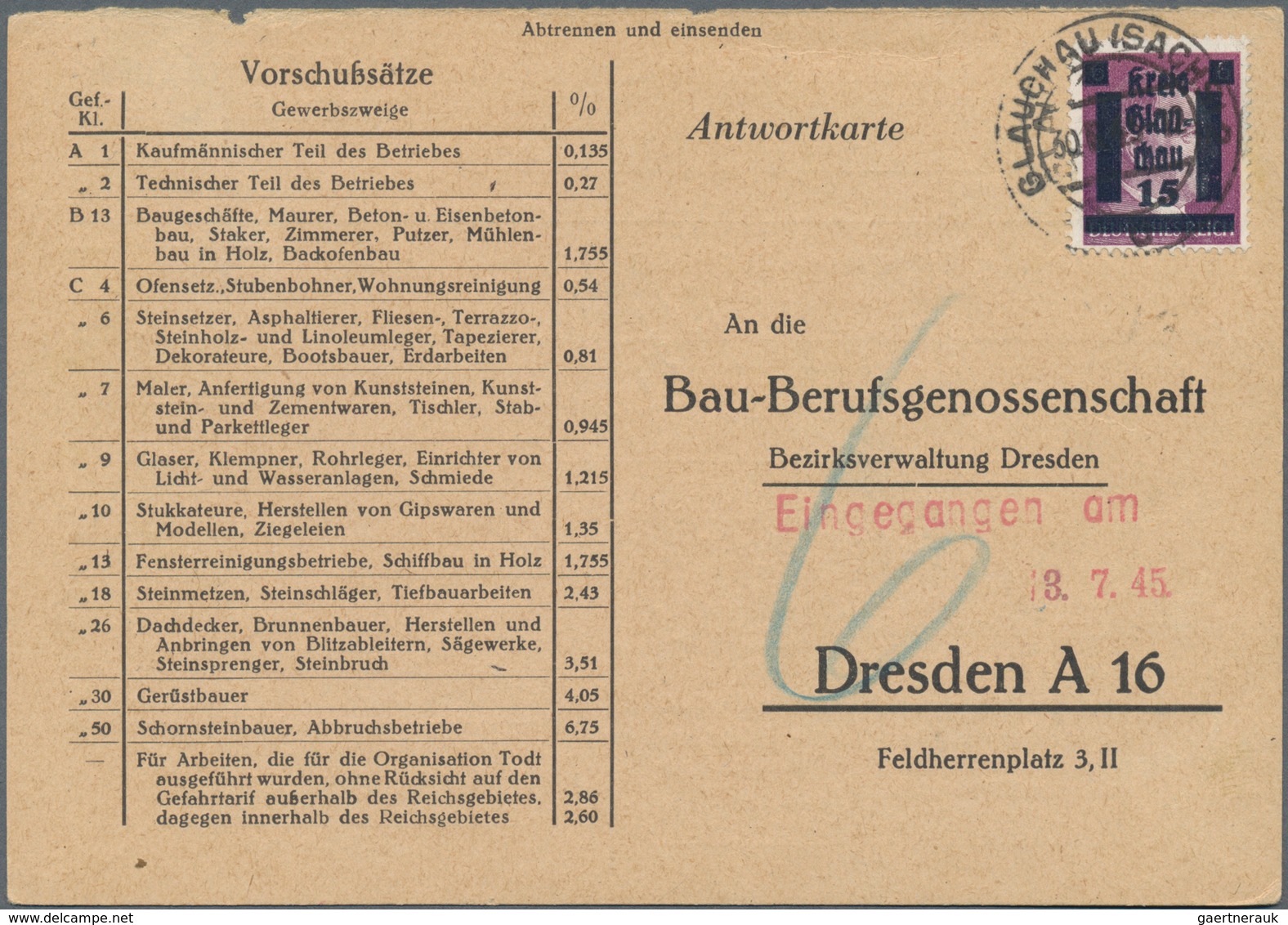 Deutsche Lokalausgaben Ab 1945: GLAUCHAU: 1945, Partie Von Sechs Bedarfs-Briefen/Karten Mit Fankatur - Autres & Non Classés