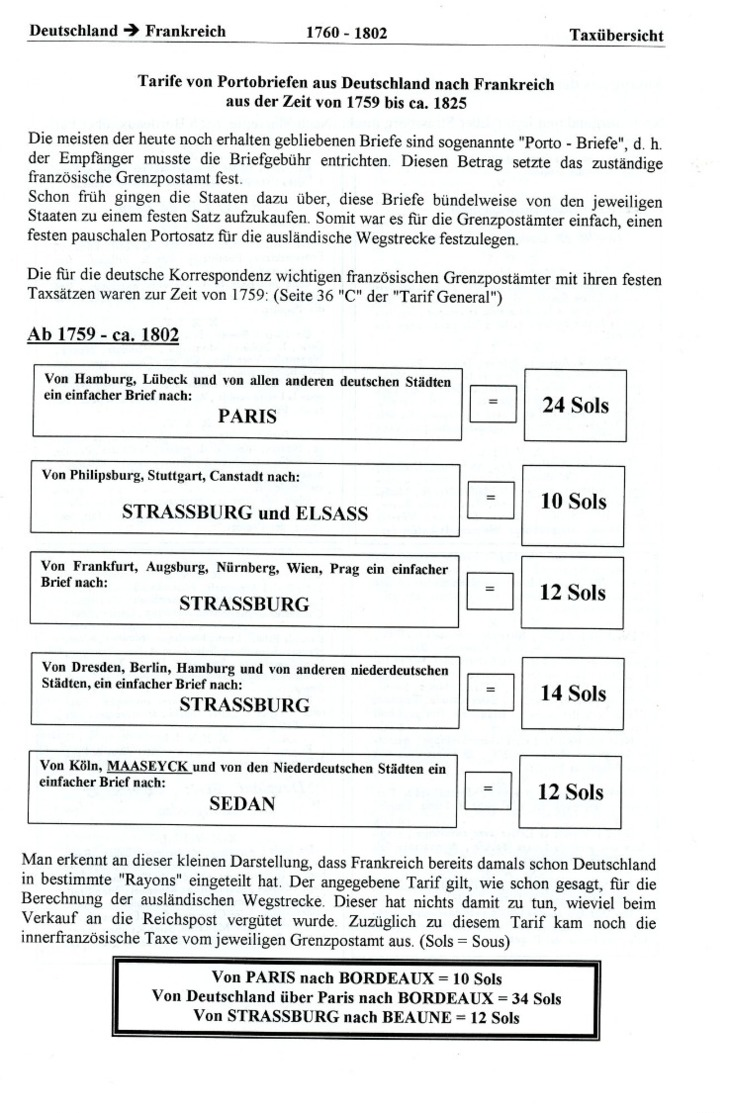 Tarife Von Portobriefen Deutschland - Frankreich 1759 - Ca. 1825  Von Rainer Brack (DASV) In PgA 133 Aus 1998 - Prephilately