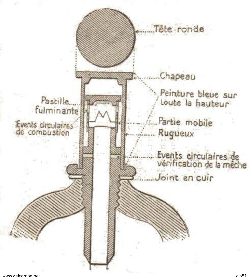 Allumeur Grenade WW1 Jeesten Delcourt - 1914-18