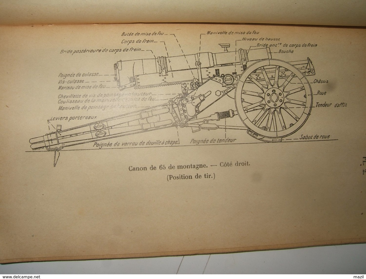 Manuel  Artillerie  : Le 65 De Montagne   1929 - Français