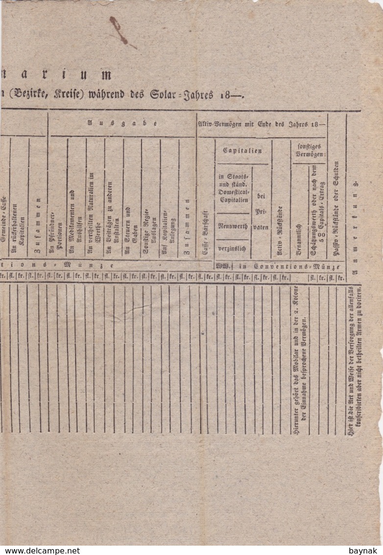 AUSTRIA  --  KLAGENFURT  --  CIRKULARE  --  1837   --  OLD DOCUMENT - Historische Dokumente