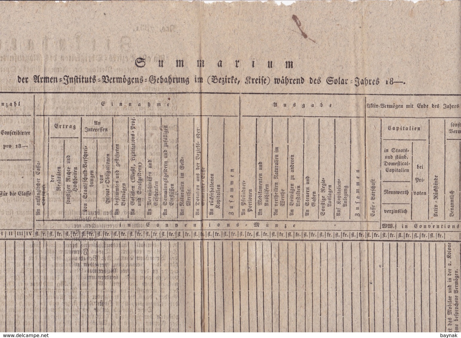 AUSTRIA  --  KLAGENFURT  --  CIRKULARE  --  1837   --  OLD DOCUMENT - Historische Dokumente