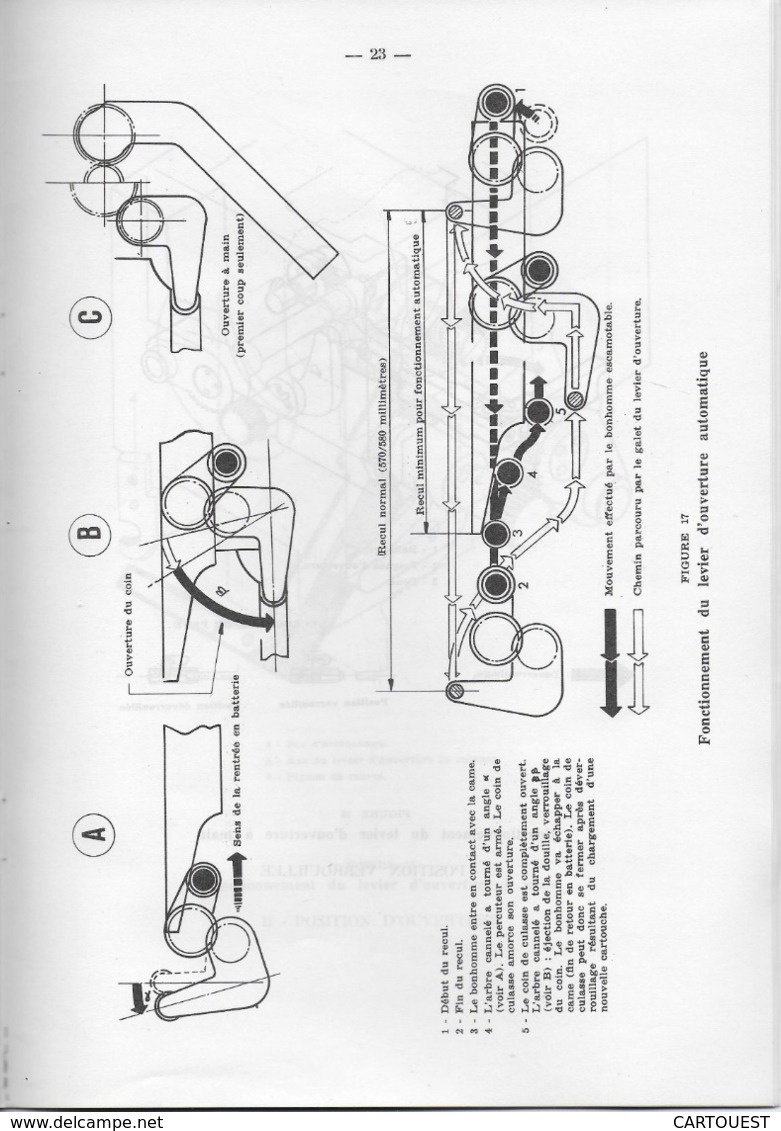 CHAR ASSAUT Panhard Tourelle H. 90 de l' A. M. L. documentation technique (  figures )   ♦♦☺ARMEE BLINDEE